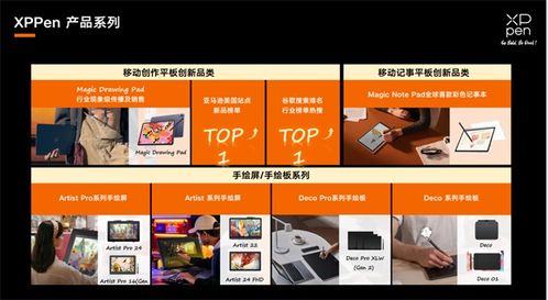 漢王友基XPPEN系列閃耀香港秋季電子展，以數(shù)字技術(shù)引領(lǐng)創(chuàng)作新浪潮