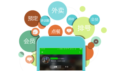 石家莊掃碼點餐軟件 天助志成科技的信息咨詢服務(wù)