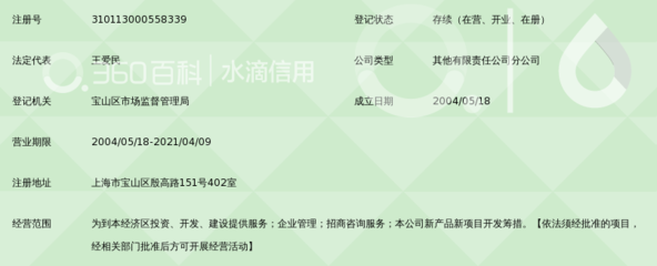 上海高境經(jīng)濟(jì)發(fā)展馬橋經(jīng)濟(jì)技術(shù)開(kāi)發(fā)分公司 專(zhuān)業(yè)信息咨詢服務(wù)的開(kāi)拓者